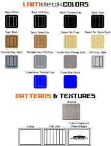 LAMdeck EVA Marine Decking Color Chart